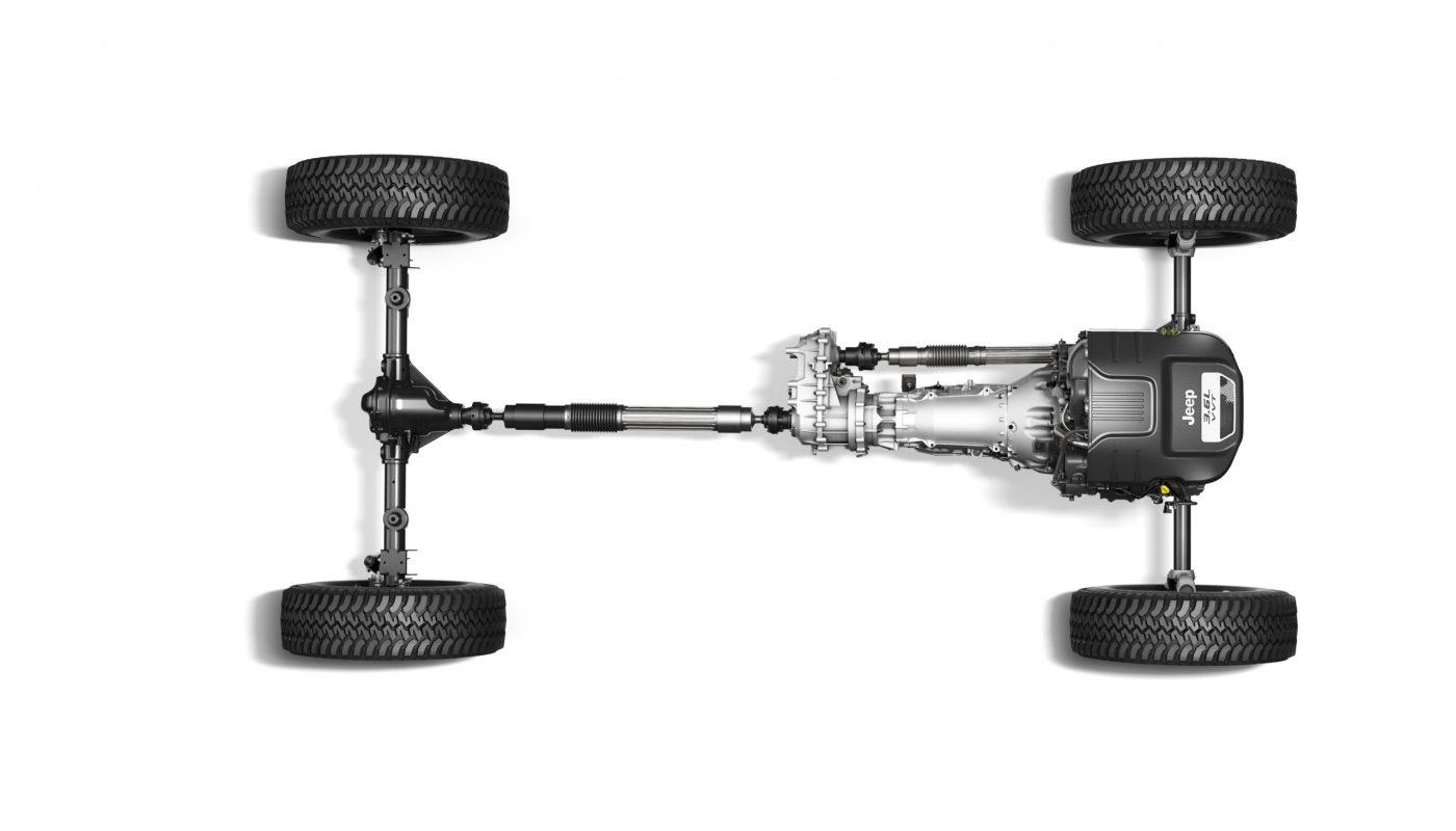 Jeep Chassis Studio